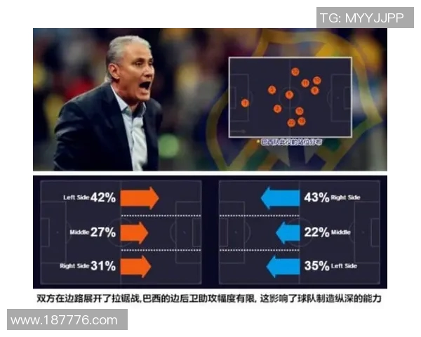 西安足球队在世界杯中的默契配合与战术分析探讨